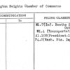 Washington Heights Chamber of Commerce