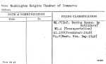 Washington Heights Chamber of Commerce