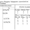 Washington Heights Taxpayers Association
