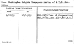 Washington Heights Taxpayers Ass'n. of N.Y.C., Inc.
