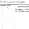 Water Cooled Mercury Vapor Spotlights