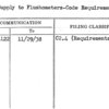 Water Supply to Flushometers-Code Requirements