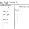 Waterbury Metal Stamping Co.