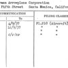 Waterman Arrowplane Corporation