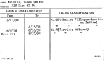 Watkins, Helen (Miss)