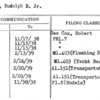 Watson, Rudolph B. Jr.