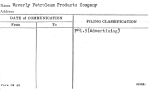 Waverly Petroleum Products Company