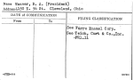 Weaver, R.A. (President)