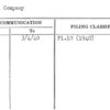 Weidel Company