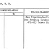 Weidler, W.B.