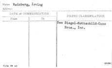 Index