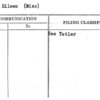Welch, Eileen (Miss)