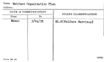 Welfare Organization Plan