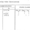 Wellesley Modes Incorporated