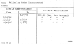 Wellesley Modes Incorporated