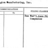 Wellington Manufacturing, Inc.