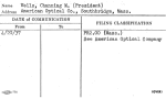 Wells, Channing M. (President)