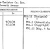 Wells-Treister Co. Inc.
