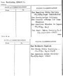Wertheim, Edward L.