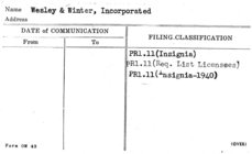 Index