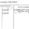 West Philadelphia High School