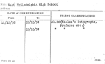 West Philadelphia High School