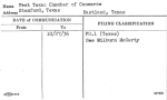West Texas Chamber of Commerce