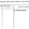 West Virginia University Women's Glee Club