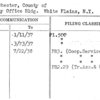 Westchester, County of