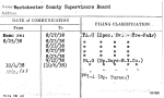 Westchester County Supervisors Board