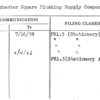 Westchester Square Plumbing Supply Company Inc.