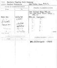 Index