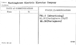 Westinghouse Electric Elevator Company