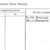 Westmoreland Glass Company