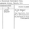 Weston Electrical Instrument Corp.
