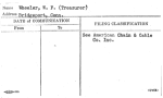 Wheeler, W.F. (Treasurer)