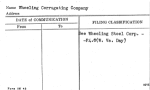 Wheeling Corrugating Company