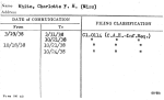White, Charlotte F.M. (Miss)