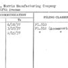 White, Morris Manufacturing Company