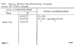 White, Morris Manufacturing Company
