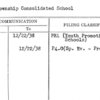 White Township Consolidated School
