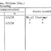 Whynman, William (Esq.)