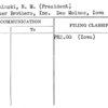 Wilchinski, N.M. (President)