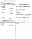 Wiley-Moore Incorporated