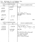 Williams, R.C. & Company, Inc.