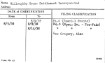 Willoughby House Settlement Incorporated