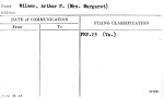 Wilmer, Arthur P. (Mrs. Margaret)