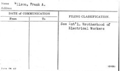 Index