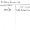 Wilson Novelties, Incorporated