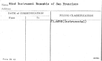 Wind Instrument Ensemble of San Francisco